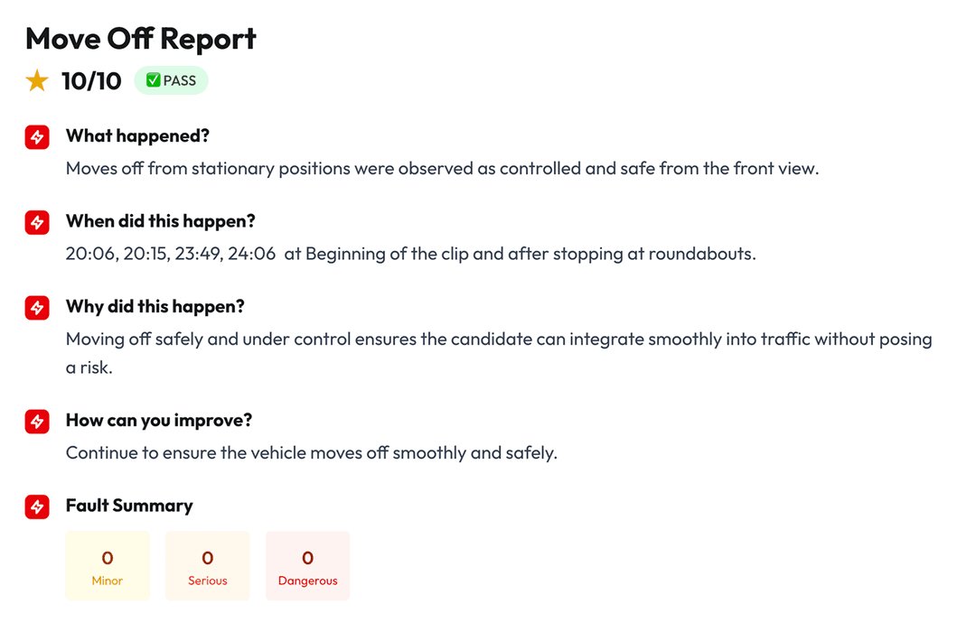 Detailed report showing 5W analysis and fault summary